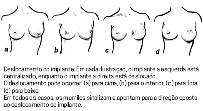 Dra. Tatiana Abdala CIRURGIÃ PLÁSTICA EM SALVADOR - BAHIA